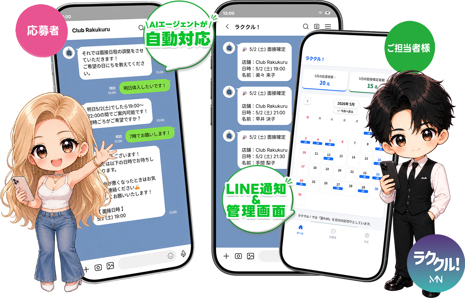 ラククル！イメージ